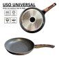 Frigideira Ceramica Antiaderente Fogão Cooktop Indução
